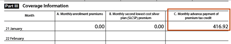 example scenario: under Part III Coverage Information on a sample 1095-A form, column A. shows $0 for January monthly premiums. Column C. shows the premium tax credit amount as $416.92, not $0.